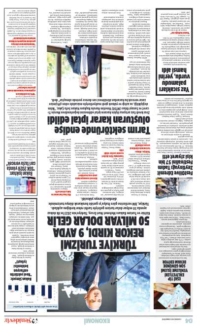 Sayfa Önizleme